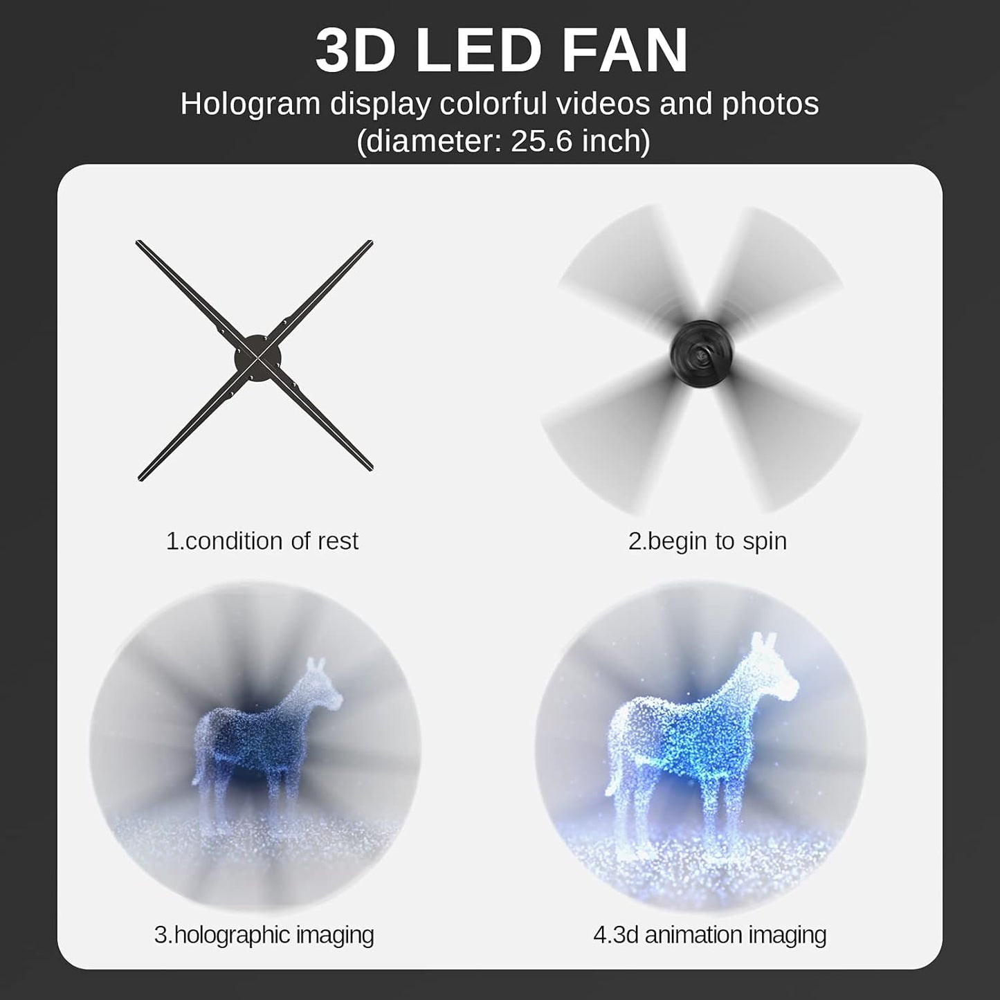 3D Hologram Fan Naked Eye LED Fan, 1600X1152 Hi-Resolution and Wifi Added Holographic Projector Fan,1152Pcs Beads Hologram Advertising Display 3D Hologram Fan(65Cm)