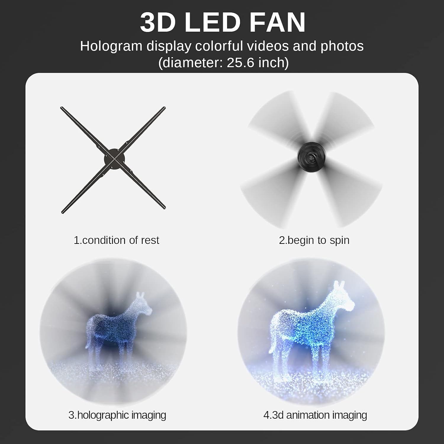 3D Hologram Fan Naked Eye LED Fan, 1600X1152 Hi-Resolution and Wifi Added Holographic Projector Fan,1152Pcs Beads Hologram Advertising Display 3D Hologram Fan(65Cm)