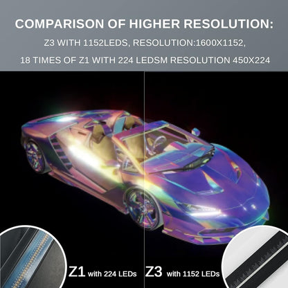 3D Hologram Fan Naked Eye LED Fan, 1600X1152 Hi-Resolution and Wifi Added Holographic Projector Fan,1152Pcs Beads Hologram Advertising Display 3D Hologram Fan(65Cm)